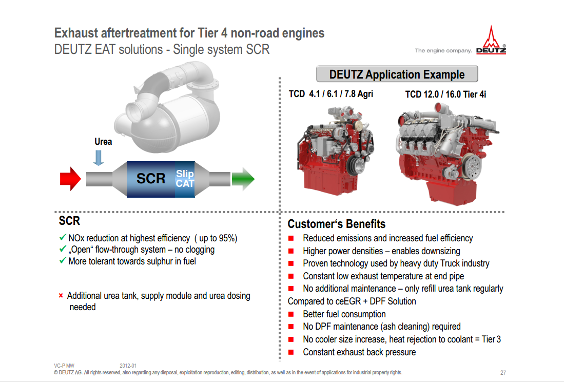 Hệ thống xử lý khí thải Deutz - Deutz SCR system